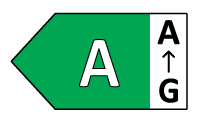 Energyflag