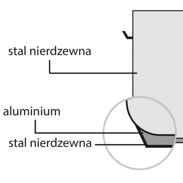 Stalgast Suppentopf mit Deckel, Ø 280 mm, Höhe 130 mm, 8 Liter – Bild 2