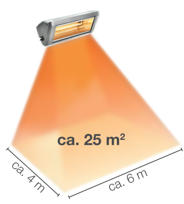 Neumärker Infrarot-Heizstrahler Compact 2.2 – Bild 2