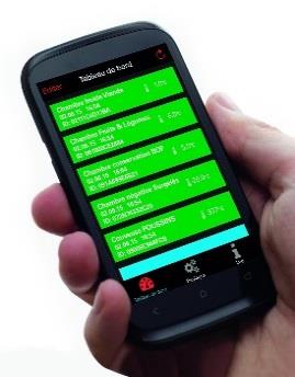 SARO Thermo Connect Kit + Sensor, Modell 4777 – Bild 2