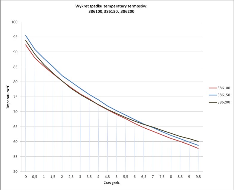 STALGAST Stalgast Edelstahl Isolierkanne, Edelstahl, 2 Liter, mit Klappdeckel – Bild 2