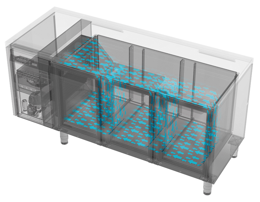NordCap Kühltisch (3 Abteile) CRIO HPM 3-7031 – Bild 2