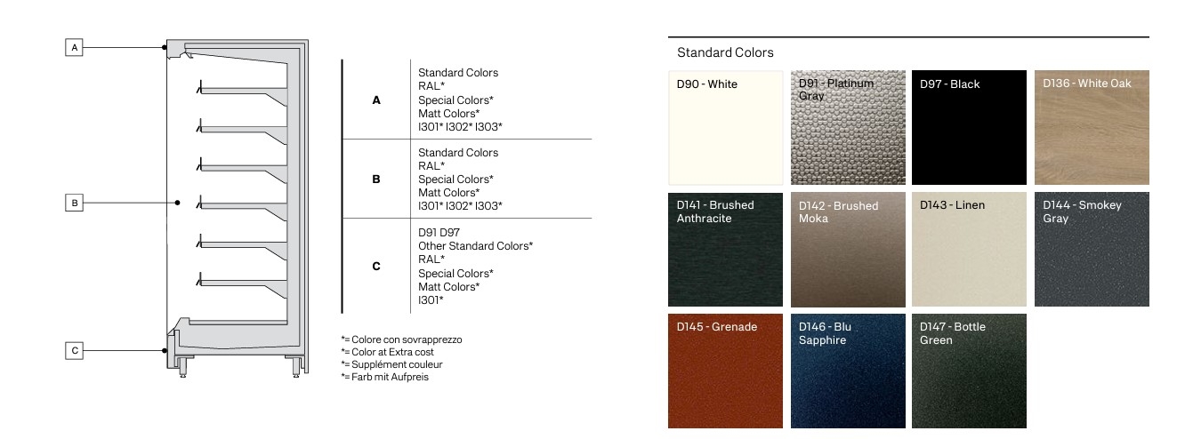 NordCap Wandkühlregal ENCORE 1250 M1 – Bild 3