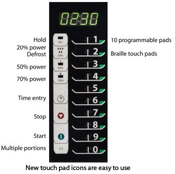 NordCap Profi-Mikrowelle RFS 518 TS – Bild 2