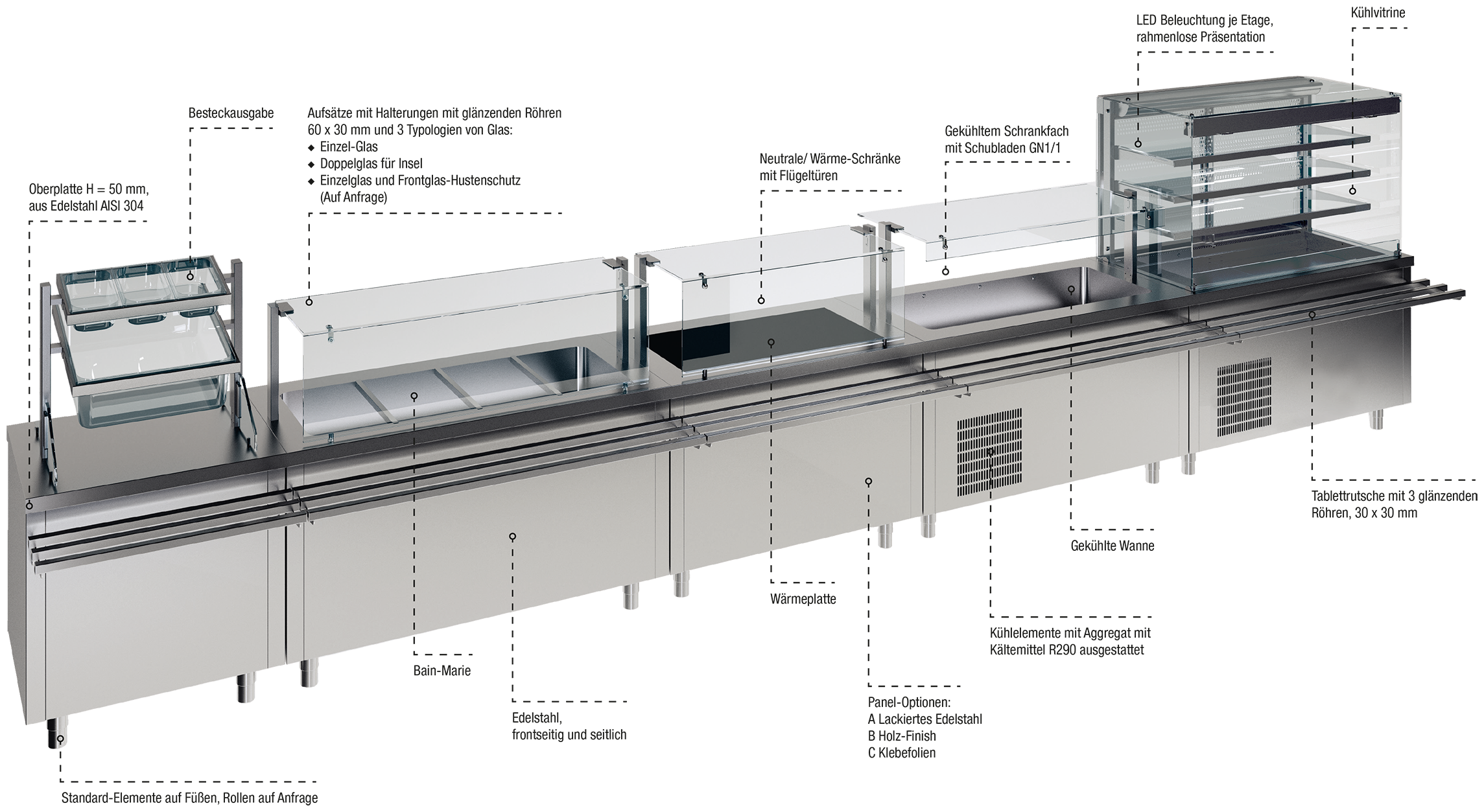 KBS Gastrotechnik Kühlwanne mit Umluftkühlung Modul 2 GN 1/1 3 KBS Gastrotechnik Kühlwanne mit Umluftkühlung Modul 2 GN 1/1 – Bild 3