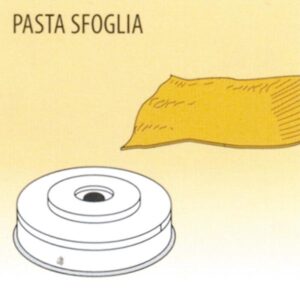 KBS Gastrotechnik Nudelform Pasta sfoglia für Nudelmaschine 2,5kg bis 4kg