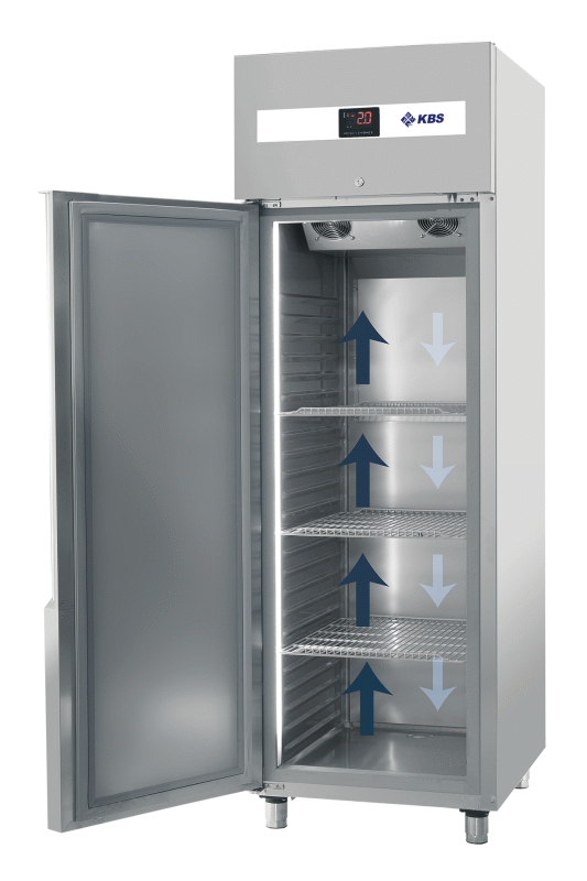 KBS Gastrotechnik Edelstahlkühlschrank KU 753 2 KBS Gastrotechnik Edelstahlkühlschrank KU 753 – Bild 2