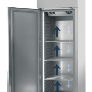 KBS Gastrotechnik Edelstahltiefkühlschrank TKU 753 Türanschlag links