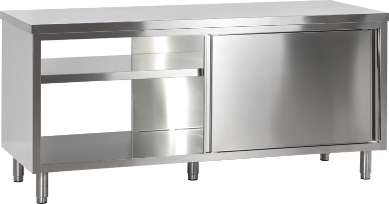 KBS Gastrotechnik Durchreicheschrank ohne Aufkantung B 120cm x T 70cm 2 KBS Gastrotechnik Durchreicheschrank ohne Aufkantung B 120cm x T 70cm – Bild 2